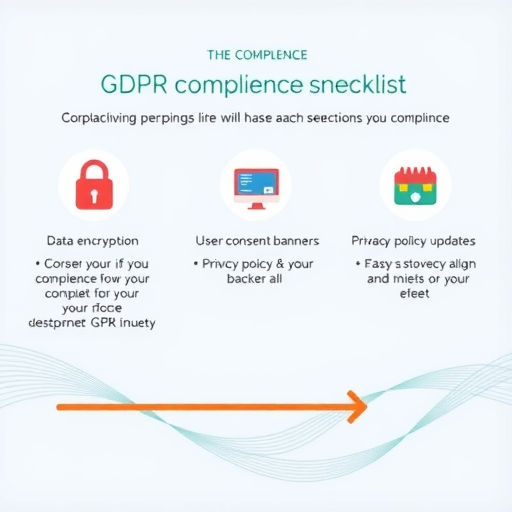 外贸网站欧盟GDPR合规改造全流程(图2)