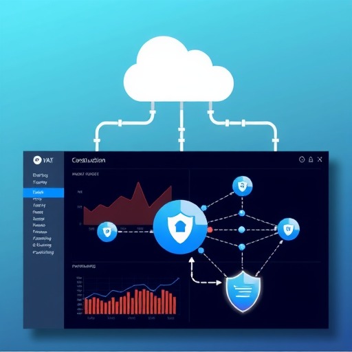 网站建设全链路监控系统保障平台安全(图2)