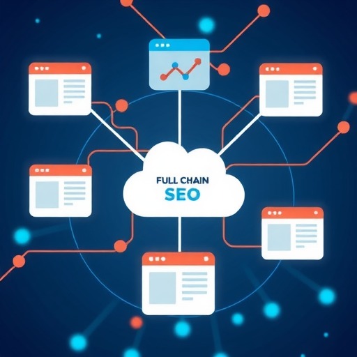 网站建设全链路优化实现精准营销(图2)