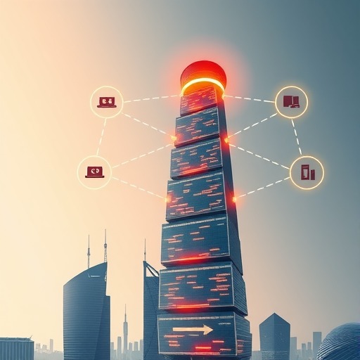 企业网站建设全解密打造品牌新高度(图2) 企业网站建设全解密打造品牌新高度(图2)