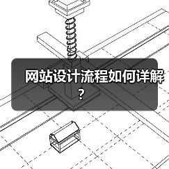 网站设计流程如何详解?(图3) 网站设计流程如何详解?(图3)