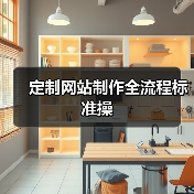 定制网站制作全流程标准操(图3) 定制网站制作全流程标准操(图3)
