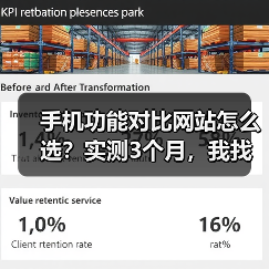 手机功能对比网站怎么选?实测3个月,我找到了唯一靠谱的(图1) 手机功能对比网站怎么选?实测3个月,我找到了唯一靠谱的(图1)