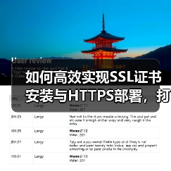 如何高效实现SSL证书安装与HTTPS部署,打造安全连接的秘诀(图1) 如何高效实现SSL证书安装与HTTPS部署,打造安全连接的秘诀(图1)