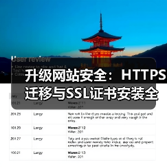 升级网站安全:HTTPS迁移与SSL证书安装全指南(图3) 升级网站安全:HTTPS迁移与SSL证书安装全指南(图3)