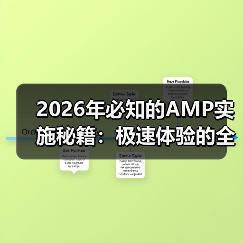 2026年必知的AMP实施秘籍:极速体验的全新未来(图1) 2026年必知的AMP实施秘籍:极速体验的全新未来(图1)