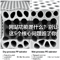 网站功能是什么?别让这5个核心问题毁了你的生意(图2) 网站功能是什么?别让这5个核心问题毁了你的生意(图2)