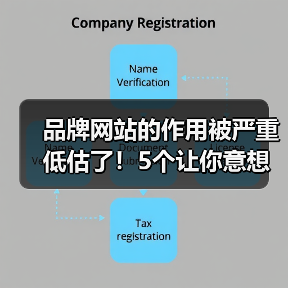 品牌网站的作用被严重低估了！5个让你意想不到的真相（图3）