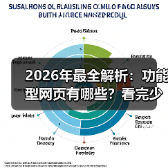 2026年最全解析：功能型网页有哪些？看完少走3年弯路（图1）