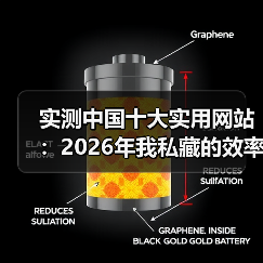 实测中国十大实用网站：2026年我私藏的效率工具清单（图4）