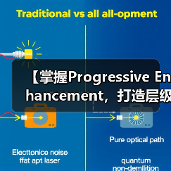 【掌握Progressive Enhancement，打造层级清晰的web体验】（图2）