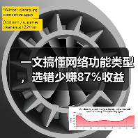 一文搞懂网络功能类型,选错少赚87%收益(图1) 一文搞懂网络功能类型,选错少赚87%收益(图1)