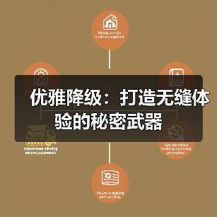 优雅降级:打造无缝体验的秘密武器(图4) 优雅降级:打造无缝体验的秘密武器(图4)