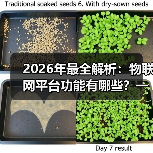 2026年最全解析:物联网平台功能有哪些?一文看懂核心能力(图1) 2026年最全解析:物联网平台功能有哪些?一文看懂核心能力(图1)