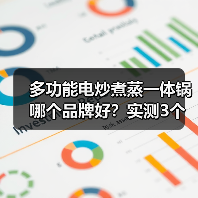多功能电炒煮蒸一体锅哪个品牌好?实测3个月告诉你答案(图4) 多功能电炒煮蒸一体锅哪个品牌好?实测3个月告诉你答案(图4)