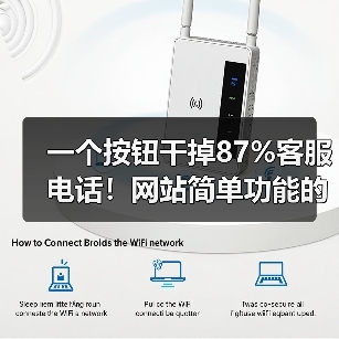一个按钮干掉87%客服电话!网站简单功能的隐藏力量(图4) 一个按钮干掉87%客服电话!网站简单功能的隐藏力量(图4)