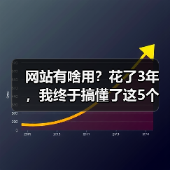 网站有啥用?花了3年,我终于搞懂了这5个核心价值(图2) 网站有啥用?花了3年,我终于搞懂了这5个核心价值(图2)
