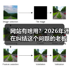 网站有啥用？2026年还在纠结这个问题的老板，我替你急（图3）