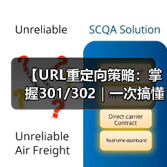 【URL重定向策略：掌握301/302｜一次搞懂权重传递的秘密】（图4）
