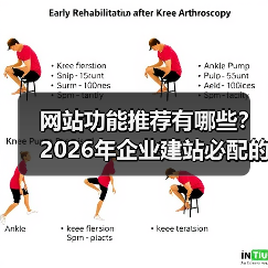 网站功能推荐有哪些?2026年企业建站必配的7大核心功能(图4) 网站功能推荐有哪些?2026年企业建站必配的7大核心功能(图4)