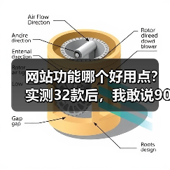 网站功能哪个好用点？实测32款后，我敢说90%的人选错了（图1）