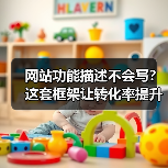 网站功能描述不会写？这套框架让转化率提升176%（图3）