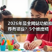 2026年最全网站功能推荐有哪些？5个维度精准避坑（图1）